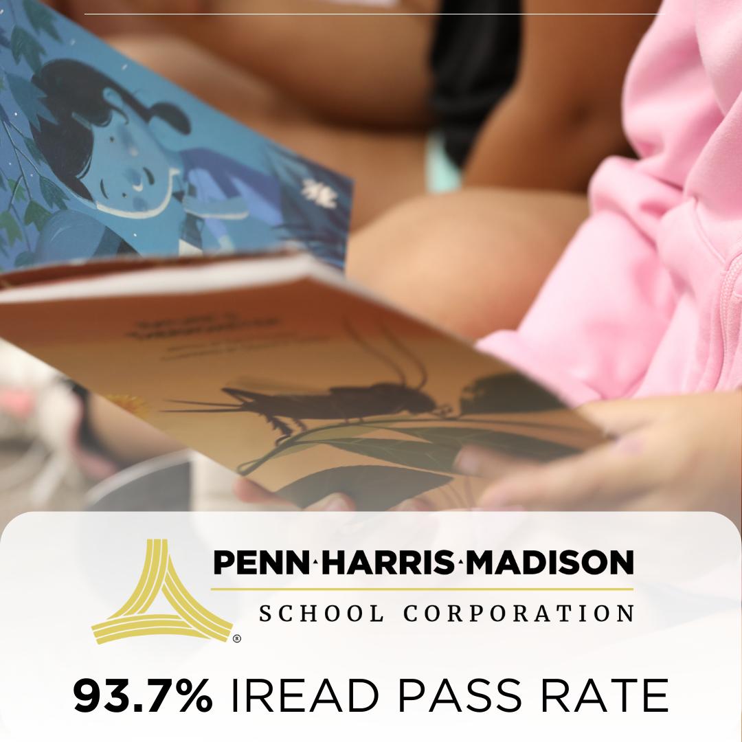 ✨93.7% IREAD Pass Rate
P-H-M’s IREAD pass rate is the largest gain in P-H-M’s history of IREAD testing!
Congratulations to our third graders, teachers and families for this accomplishment.
Here are some of the many highlights:
💯Horizon Elementary = 100% pass rate!
📈7 P-H-M schools scored above 90%!
🏆P-H-M outperformed the state average by 6.4 points.
Link to read more is in our bio.
#PHMExcellence